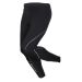 iwear tights herre